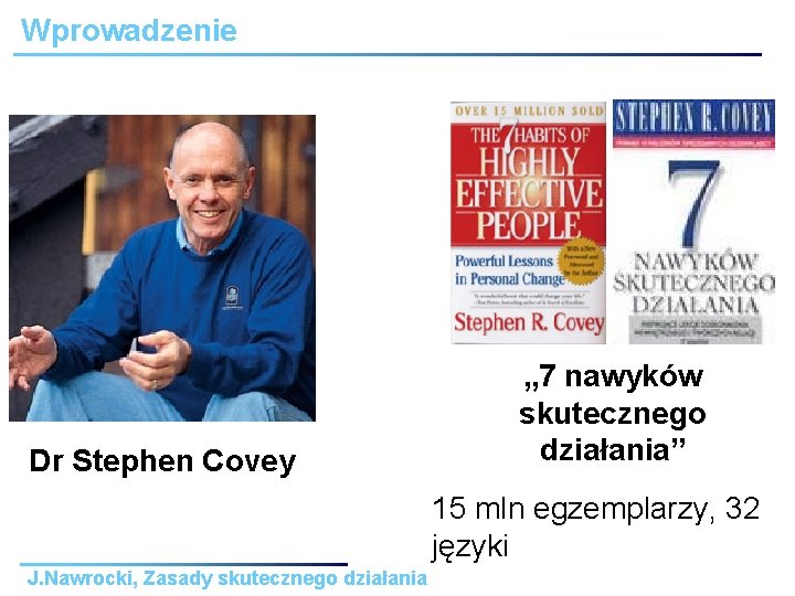 Wprowadzenie Dr Stephen Covey „ 7 nawyków skutecznego działania” 15 mln egzemplarzy, 32 języki