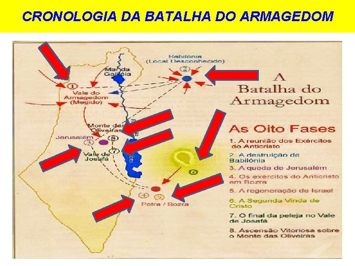CRONOLOGIA DA BATALHA DO ARMAGEDOM CRONOLOGIA DA BATALHA DO ARMAGEDOM