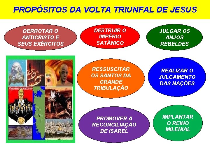 PROPÓSITOS DA VOLTA TRIUNFAL DE JESUS DERROTAR O ANTICRISTO E SEUS EXÉRCITOS DESTRUIR O PROPÓSITOS DA VOLTA TRIUNFAL DE JESUS DERROTAR O ANTICRISTO E SEUS EXÉRCITOS DESTRUIR O