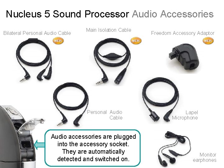 Nucleus 5 Sound Processor Audio Accessories Bilateral Personal Audio Cable Main Isolation Cable Personal