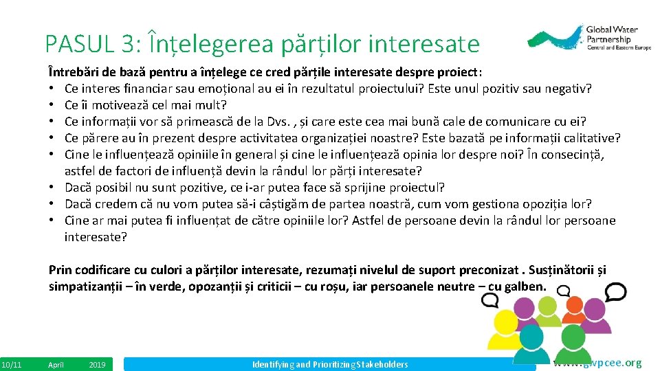 PASUL 3: Înțelegerea părților interesate Întrebări de bază pentru a înțelege ce cred părțile