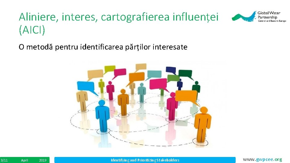 Aliniere, interes, cartografierea influenței (AICI) O metodă pentru identificarea părților interesate 3/11 April 2019