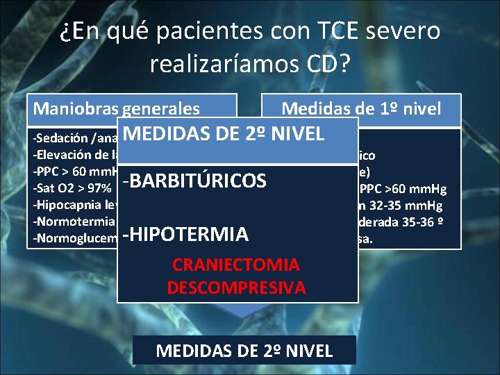 ¿En qué pacientes con TCE severo realizaríamos CD? Maniobras generales Medidas de 1º nivel