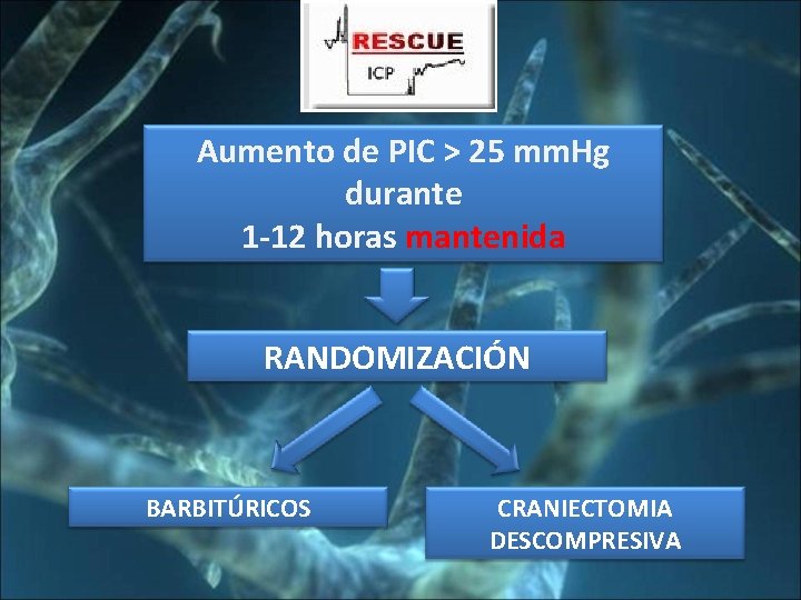 Aumento de PIC > 25 mm. Hg durante 1 -12 horas mantenida RANDOMIZACIÓN BARBITÚRICOS