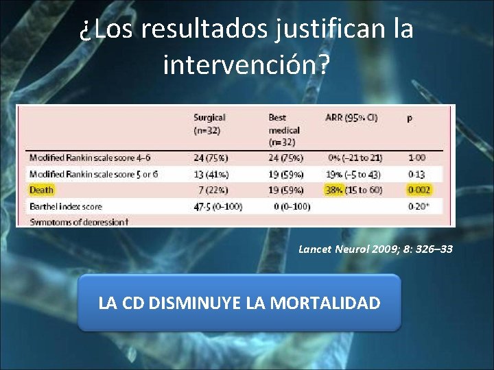 ¿Los resultados justifican la intervención? Lancet Neurol 2009; 8: 326– 33 LA CD DISMINUYE