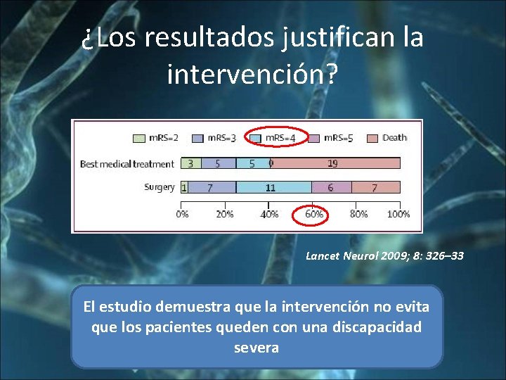 ¿Los resultados justifican la intervención? Lancet Neurol 2009; 8: 326– 33 El estudio demuestra