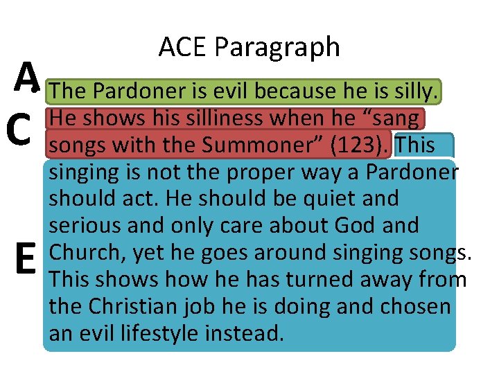 ACE Paragraph A • The Pardoner is evil because he is silly. C E