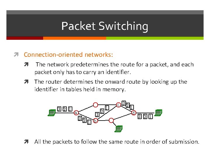 Packet Switching Connection-oriented networks: The network predetermines the route for a packet, and each