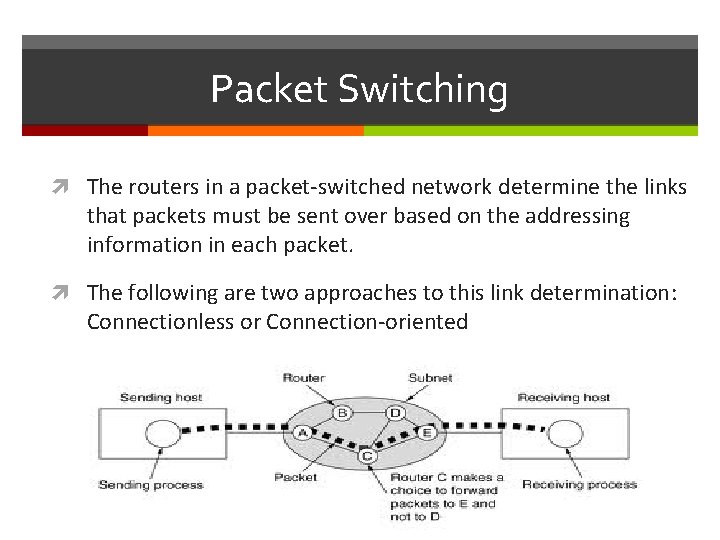 Packet Switching The routers in a packet-switched network determine the links that packets must
