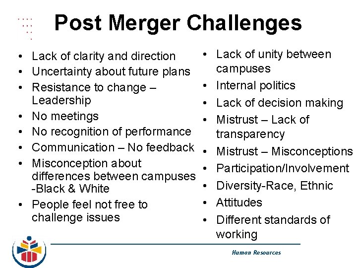 Post Merger Challenges • Lack of clarity and direction • Uncertainty about future plans