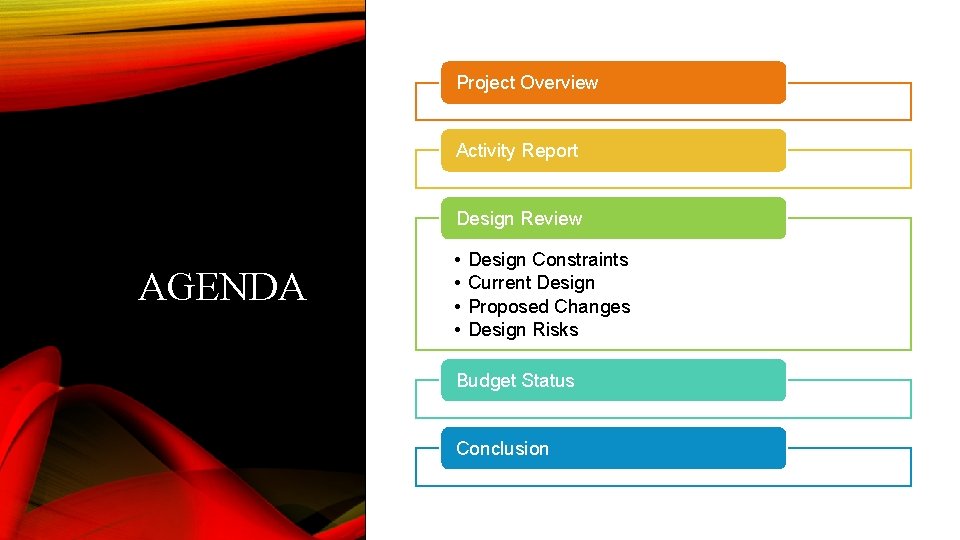 Project Overview Activity Report Design Review AGENDA • • Design Constraints Current Design Proposed Project Overview Activity Report Design Review AGENDA • • Design Constraints Current Design Proposed