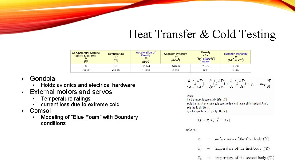 Heat Transfer & Cold Testing • • • Gondola • Holds avionics and electrical Heat Transfer & Cold Testing • • • Gondola • Holds avionics and electrical