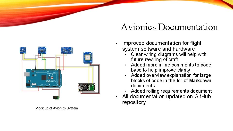 Avionics Documentation • Improved documentation for flight system software and hardware • • • Avionics Documentation • Improved documentation for flight system software and hardware • • •