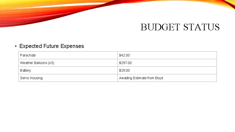 BUDGET STATUS • Expected Future Expenses Parachute $42. 00 Weather Balloons (x 3) $297. BUDGET STATUS • Expected Future Expenses Parachute $42. 00 Weather Balloons (x 3) $297.