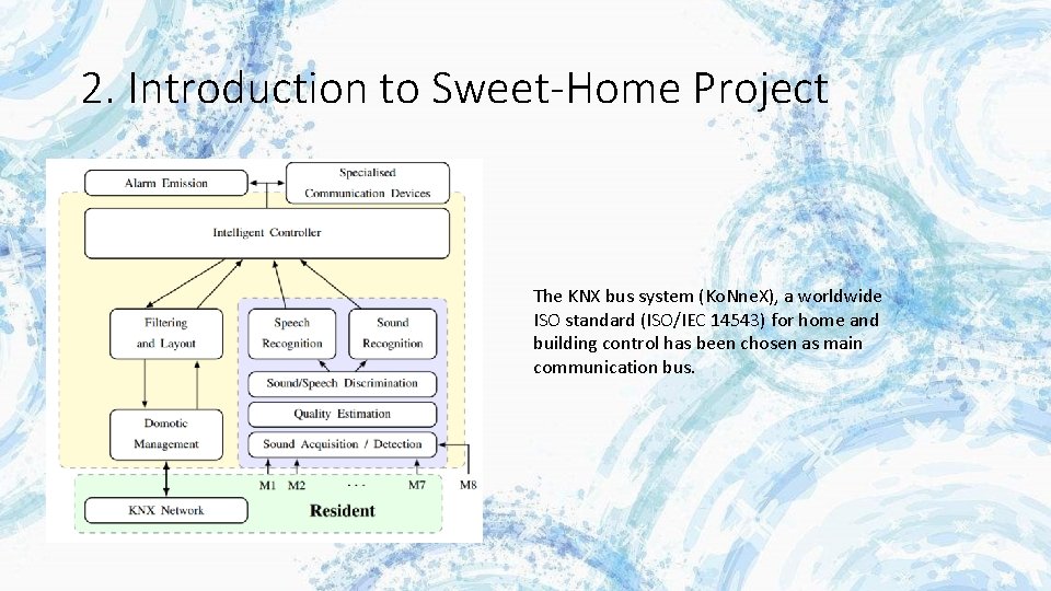 2. Introduction to Sweet-Home Project The KNX bus system (Ko. Nne. X), a worldwide