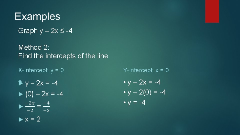 Examples Graph y – 2 x ≤ -4 Method 2: Find the intercepts of