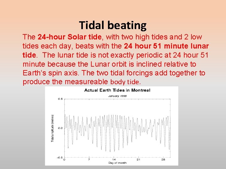 Tidal beating The 24 -hour Solar tide, with two high tides and 2 low