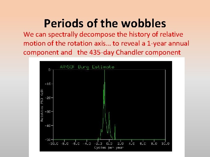 Periods of the wobbles We can spectrally decompose the history of relative motion of