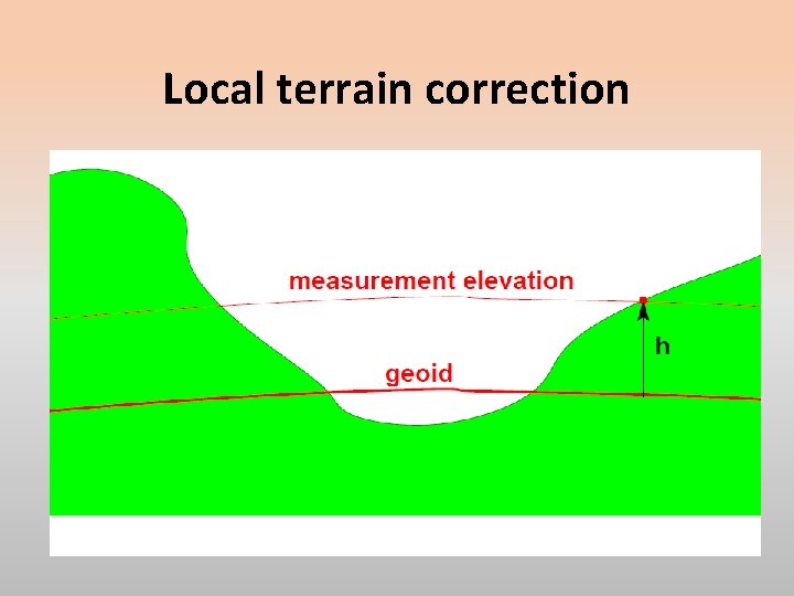 Local terrain correction Using gravity instruments in mineral or petroleum exploration, we typically obtain