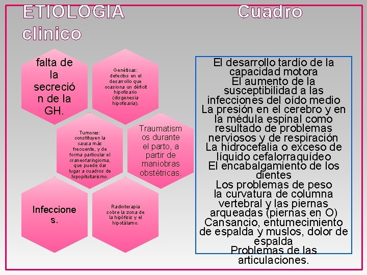 ETIOLOGIA clinico falta de la secreció n de la GH. Genéticas: defectos en el