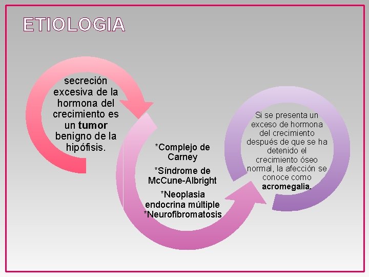 ETIOLOGIA secreción excesiva de la hormona del crecimiento es un tumor benigno de la