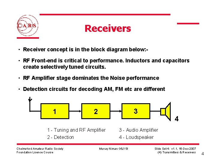 Receivers • Receiver concept is in the block diagram below: • RF Front-end is