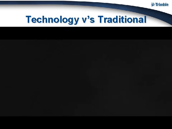 Technology v’s Traditional 