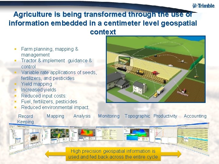 Agriculture is being transformed through the use of information embedded in a centimeter level