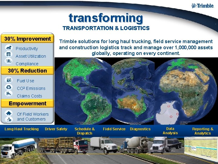 transforming TRANSPORTATION & LOGISTICS 30% Improvement Productivity Asset Utilization Trimble solutions for long haul