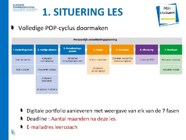 1. SITUERING LES Volledige POP-cyclus doormaken Digitale portfolio aanleveren met weergave van elk van