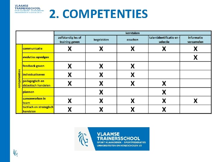 2. COMPETENTIES 