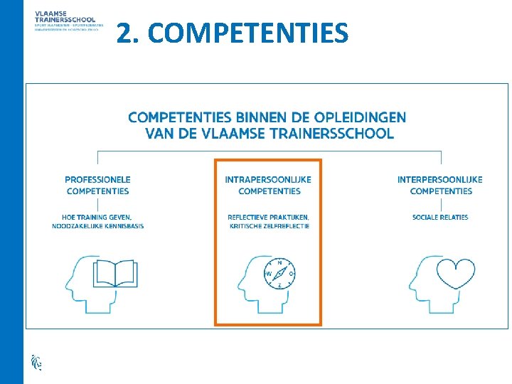 2. COMPETENTIES 