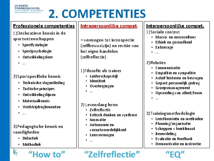 2. COMPETENTIES Professionele competenties 1) Declaratieve kennis in de sportwetenschappen • • Sportfysiologie Sportpsychologie
