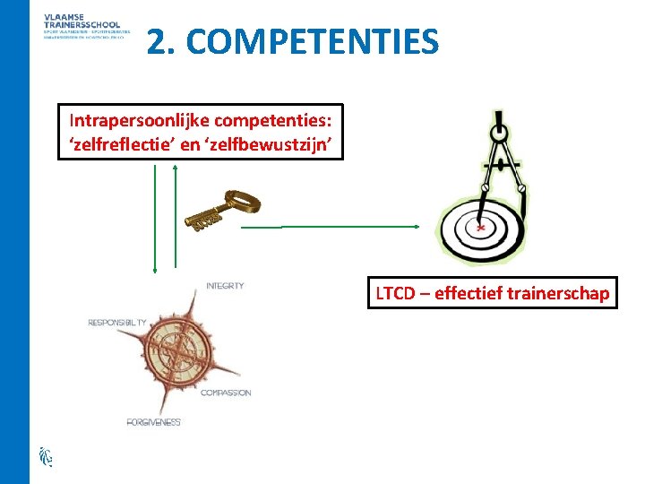 2. COMPETENTIES Intrapersoonlijke competenties: ‘zelfreflectie’ en ‘zelfbewustzijn’ LTCD – effectief trainerschap 