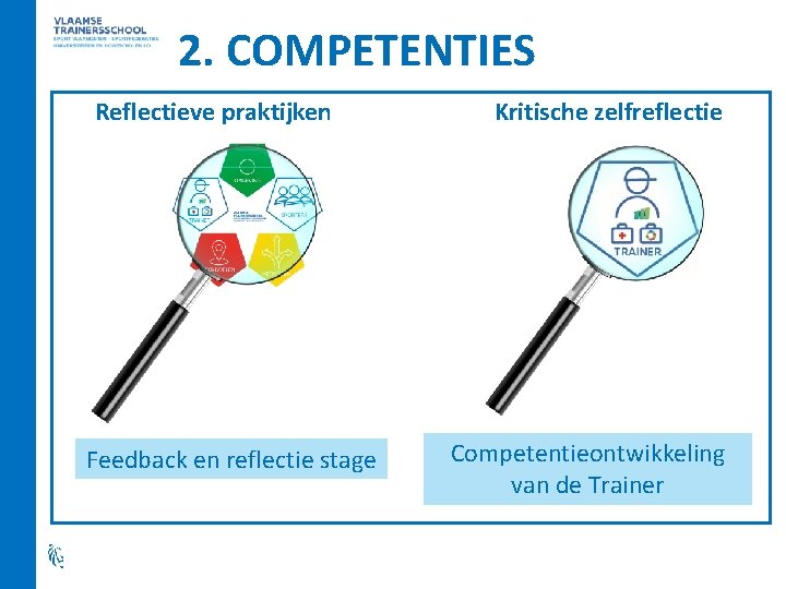 2. COMPETENTIES Reflectieve praktijken Feedback en reflectie stage Kritische zelfreflectie Competentieontwikkeling van de Trainer