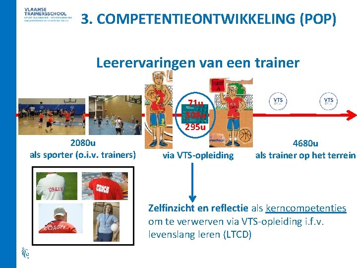 3. COMPETENTIEONTWIKKELING (POP) Leerervaringen van een trainer 71 u 308 u 295 u 2080