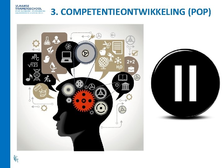 3. COMPETENTIEONTWIKKELING (POP) 