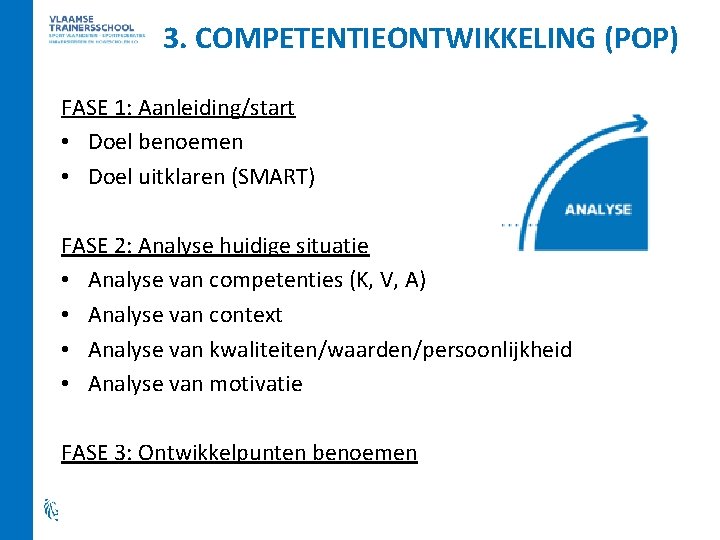 3. COMPETENTIEONTWIKKELING (POP) FASE 1: Aanleiding/start • Doel benoemen • Doel uitklaren (SMART) FASE