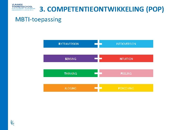 3. COMPETENTIEONTWIKKELING (POP) MBTI-toepassing 