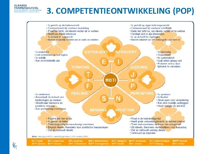 3. COMPETENTIEONTWIKKELING (POP) 
