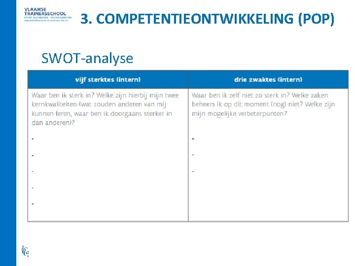3. COMPETENTIEONTWIKKELING (POP) SWOT-analyse 