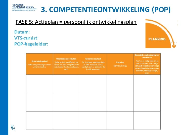 3. COMPETENTIEONTWIKKELING (POP) FASE 5: Actieplan = persoonlijk ontwikkelingsplan Datum: VTS-cursist: POP-begeleider: 
