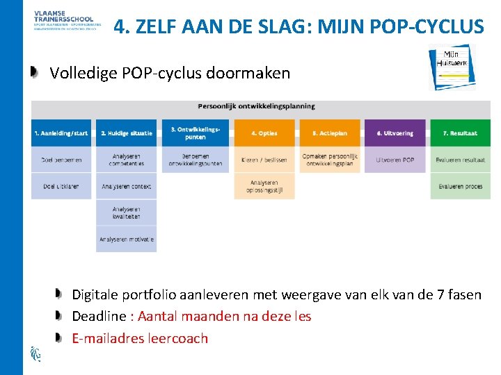 4. ZELF AAN DE SLAG: MIJN POP-CYCLUS Volledige POP-cyclus doormaken Digitale portfolio aanleveren met