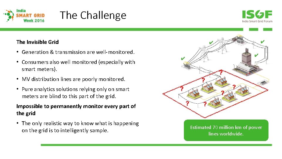 The Challenge The Invisible Grid ✔ ✔ • Generation & transmission are well-monitored. • The Challenge The Invisible Grid ✔ ✔ • Generation & transmission are well-monitored. •