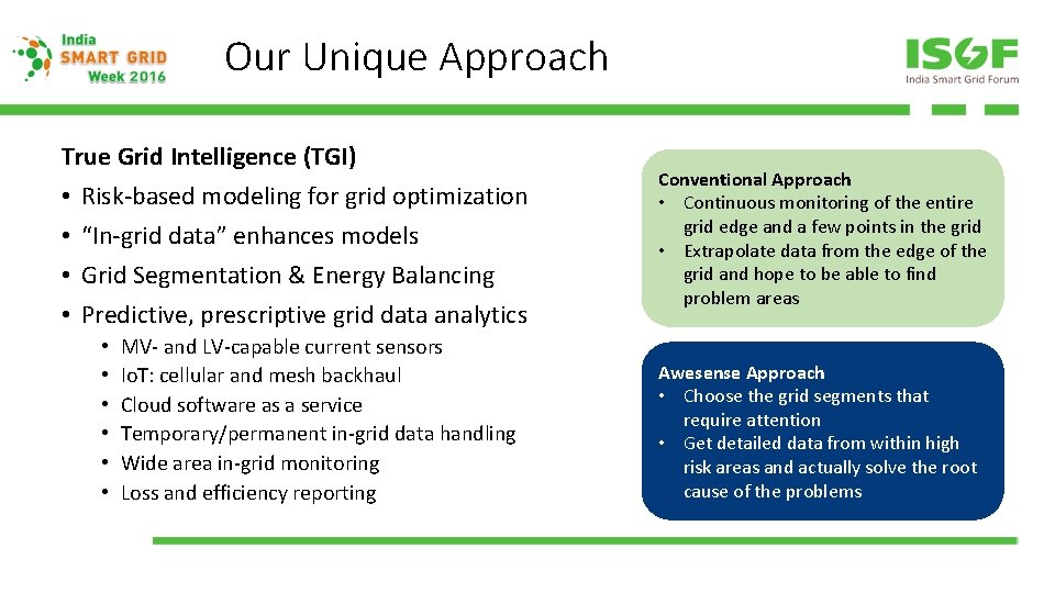 Our Unique Approach True Grid Intelligence (TGI) • Risk-based modeling for grid optimization • Our Unique Approach True Grid Intelligence (TGI) • Risk-based modeling for grid optimization •