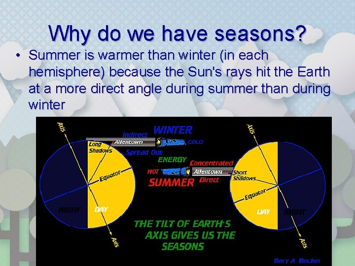 Why do we have seasons? • Summer is warmer than winter (in each hemisphere)