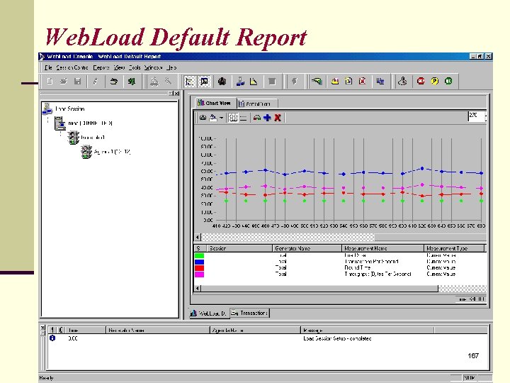 Web. Load Default Report 167 Web. Load Default Report 167