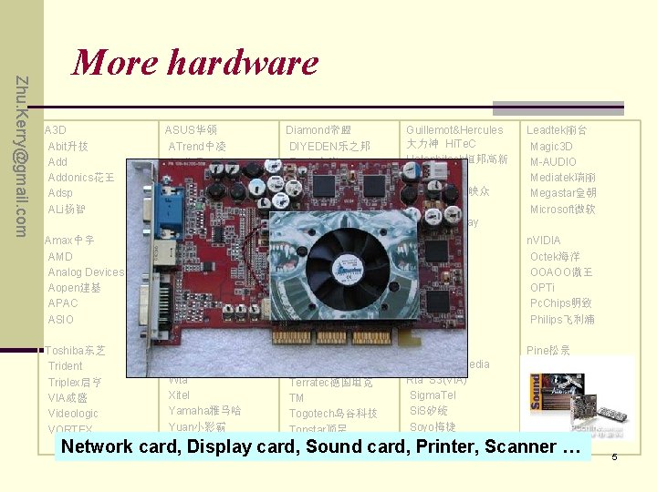 Zhu. Kerry@gmail. com More hardware A 3 D Abit升技 Addonics花王 Adsp ALi扬智 Amax中宇 AMD Zhu. Kerry@gmail. com More hardware A 3 D Abit升技 Addonics花王 Adsp ALi扬智 Amax中宇 AMD