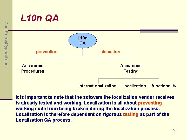 Zhu. Kerry@gmail. com L 10 n QA prevention detection Assurance Procedures Assurance Testing internationalization Zhu. Kerry@gmail. com L 10 n QA prevention detection Assurance Procedures Assurance Testing internationalization