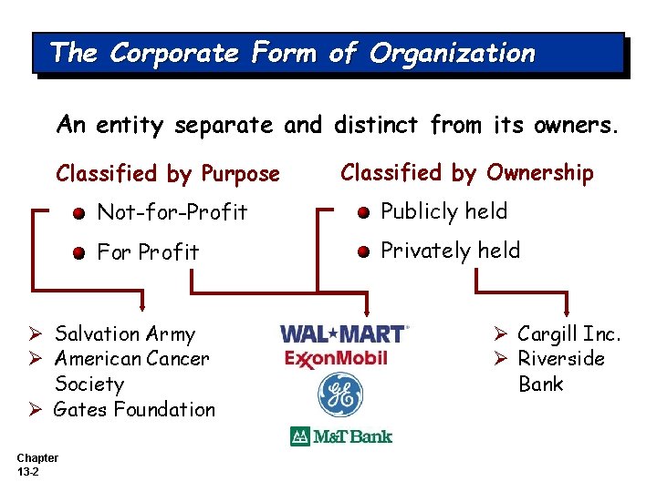 The Corporate Form of Organization An entity separate and distinct from its owners. Classified The Corporate Form of Organization An entity separate and distinct from its owners. Classified